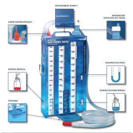 Zestaw do drenażu opłucnej Sentinel Seal 2500ml