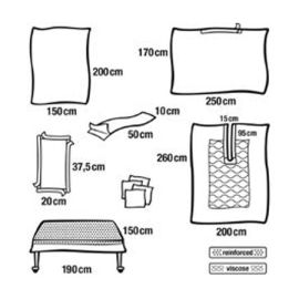 Foliodrape®Protect Plus Zestaw do operacji żylaków kończyn dolnych z U I, extra wzmocniony (pad z wiskozy), papier krepowany
