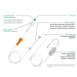 Infusomat Space Line, bez PVC (Neutrapur) z filtrem płaskim Sterifix 0,2µm  - opakowanie 20 sztuk