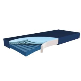 Materac przeciwodleżynowy Hyper Foam Plus