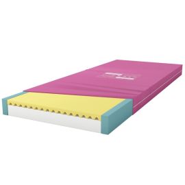 CONTROLCARE 03 - dwuwarstwowy materac piankowy