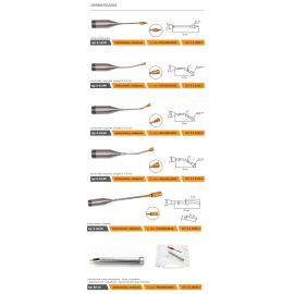 Sonda kontaktowa, dermatologiczna, wielorazowa do aparatu Cryo-S