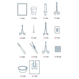 Pakiet zabiegowy, sterylny - DS-UNI-00753 (m.in serweta, kubek, strzykawka, narzędzia metalowe, narzędzia plastikowe, pojemnik, ostrze, opatrunek)  / Data 31.08.2025