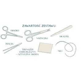 Zestaw do nauki szycia chirurgicznego